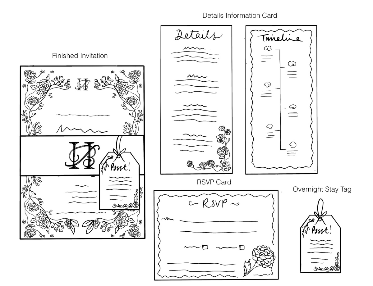 <strong>2. Sketch Design Concept</strong>